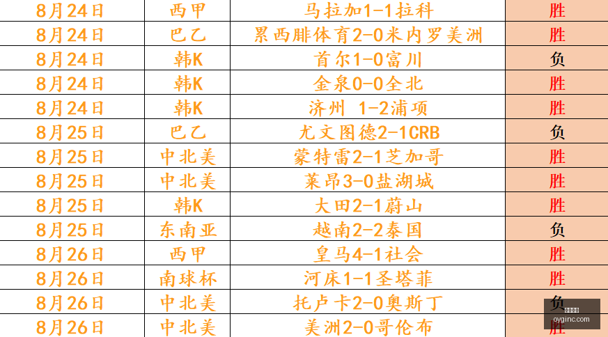 腾讯电竞新,品发布会,品牌跨界合,皇冠比分,即时比分,足球比分,篮球比分,比分直播