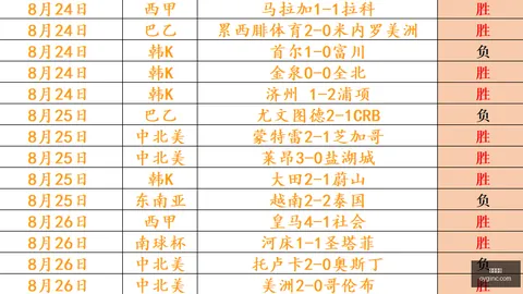 腾讯电竞新品发，篮球比分，布会，品牌跨界合作大揭秘